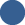 Riba